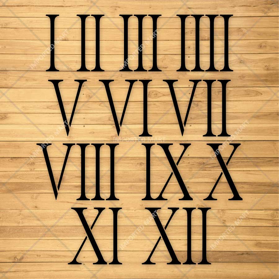 Roman Numeral Clock Stencil for Wall, Wood & Furniture Painting – Vintage Number Design – ID# 774 - Image 3
